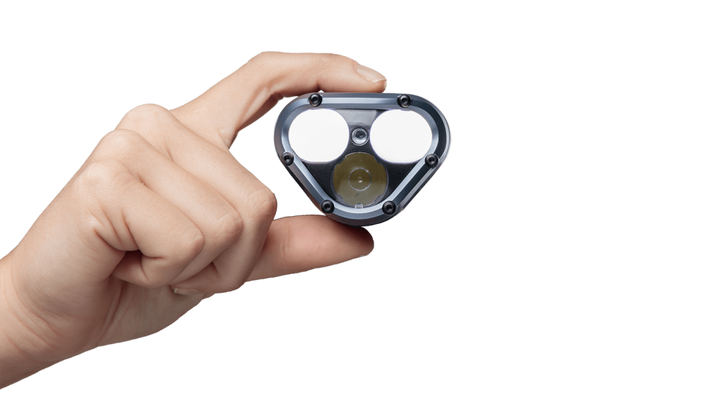 first headlamp that adapts to your eyes peripheral vision